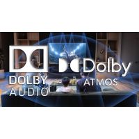 Що таке Dolby Atmos? Повний посібник для початківців