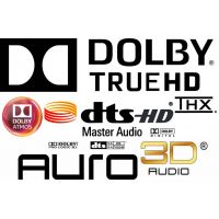 Формати об'ємного звуку: Dolby Digital проти DTS та THX