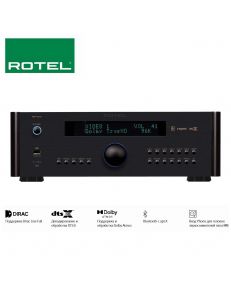 Rotel RSP-1576MKII