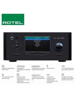 A/V Ресивер Rotel RSP-1582