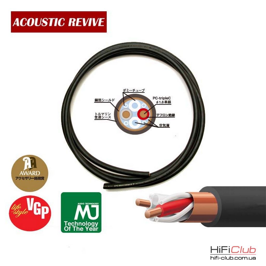 Acoustic Revive SPC-Reference-TripleC 2m