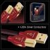 Міжблочний USB кабель AudioQuest Cinnamon USB