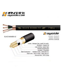 Мережевий кабель Oyaide BLACK MAMBA V2