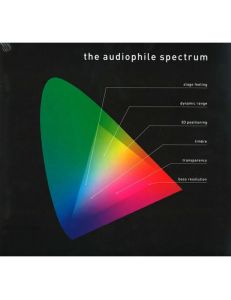 Вініловий диск LP The Audiophile Spectrum