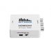 Конвертер SKY SOUND AV-MINI (HDMI to AV)