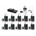 Бездротова система тур-гід DV audio TGD-KIT1T10R комплект