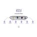 HiFi стример iFi Audio ZEN Stream