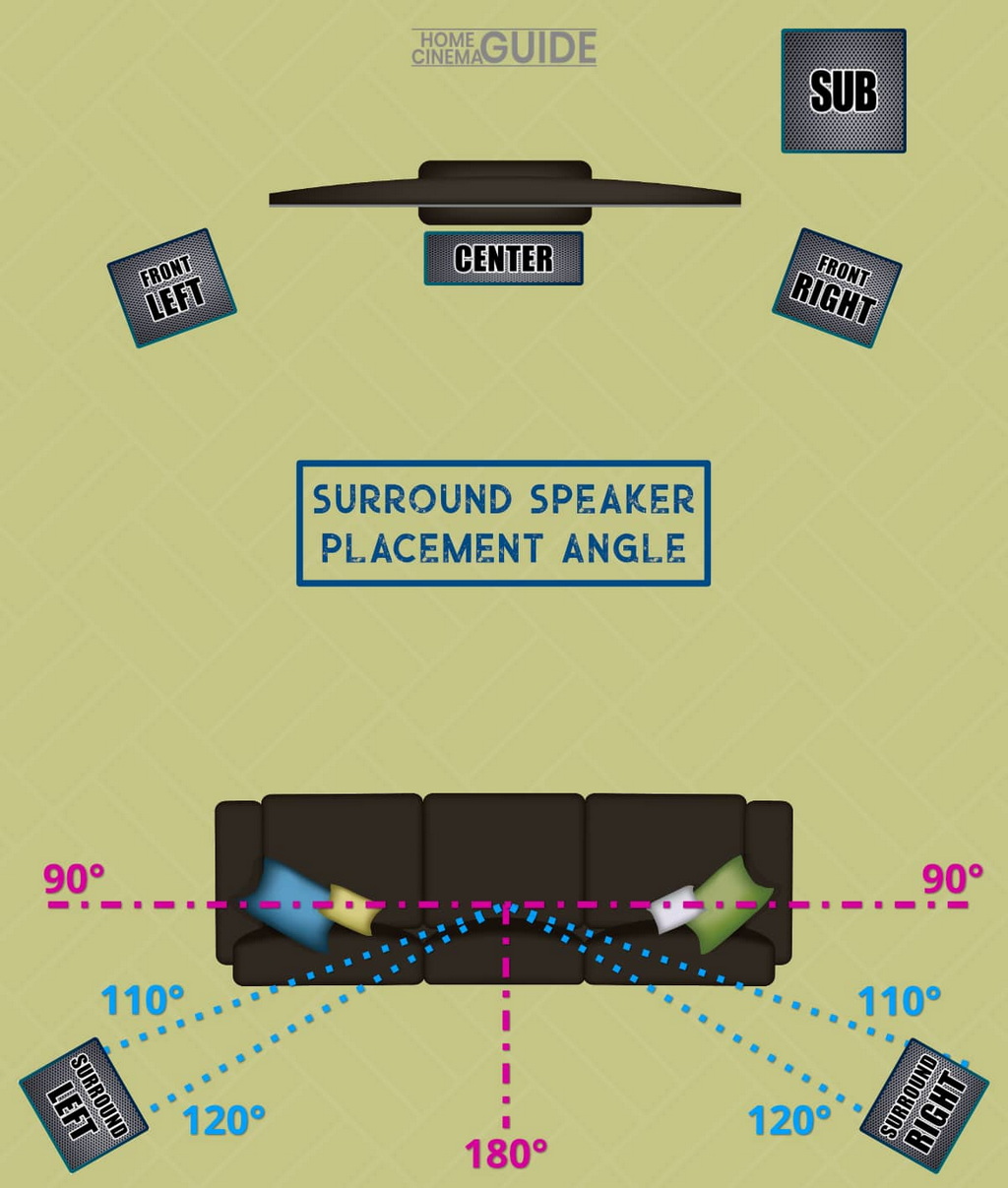 hifi-club.com.ua review