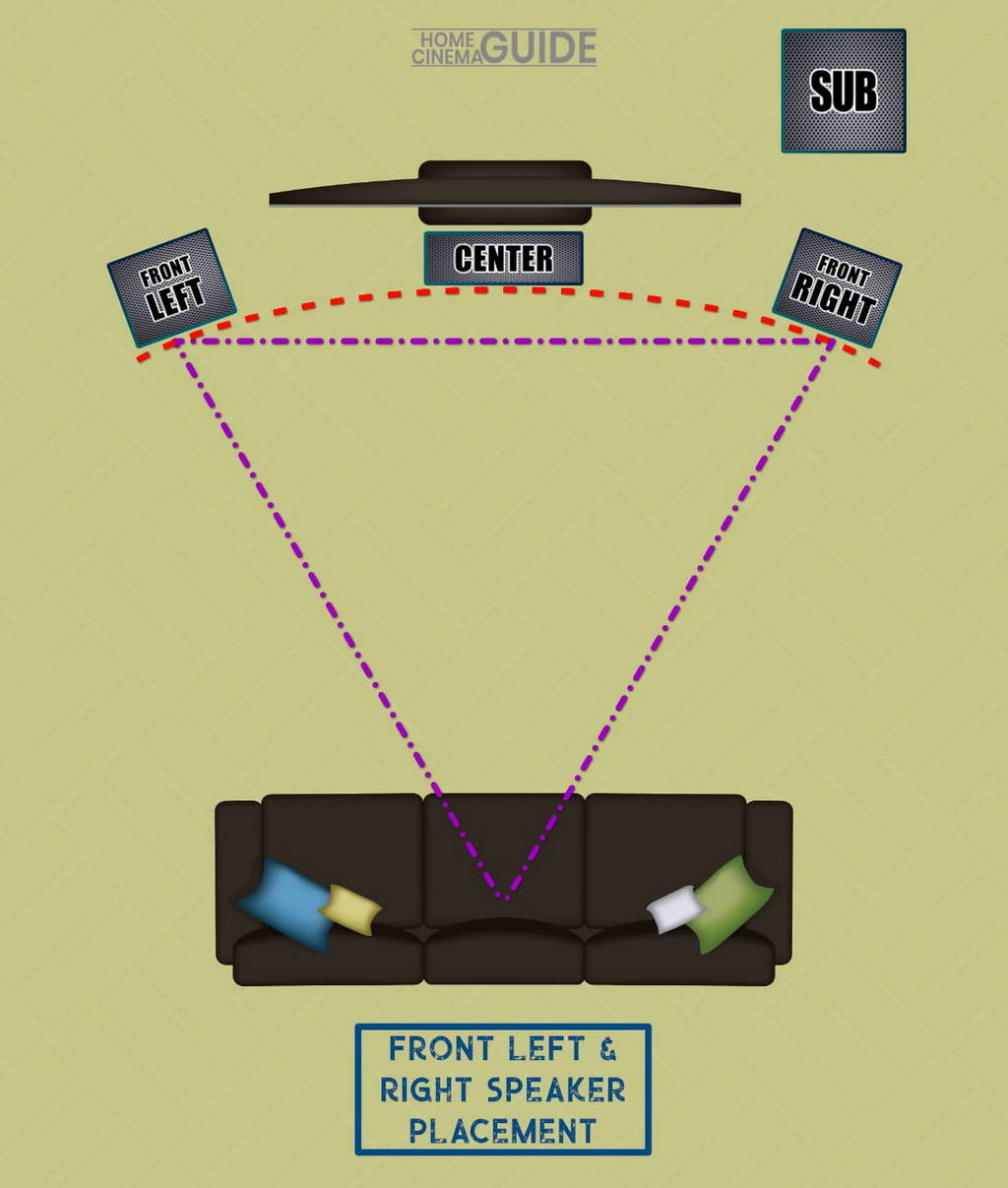 hifi-club.com.ua review