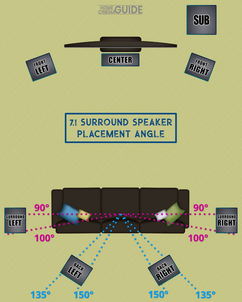 hifi-club.com.ua review